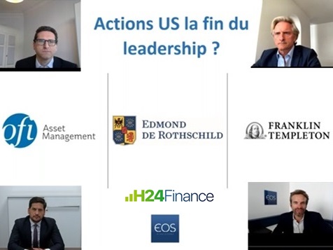 Actions US : La fin du leadership ?