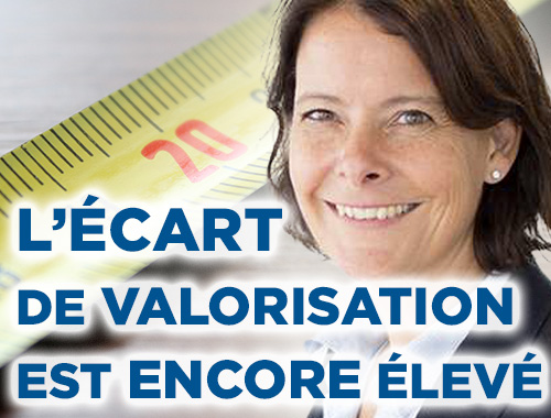 La gestion value continuera de surperformer la gestion croissance selon cette Directrice des investissements...